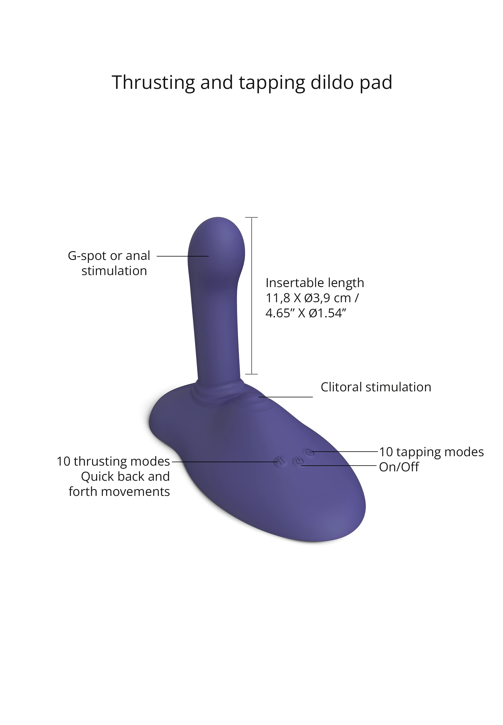 Aufsitz-Vibrator – Gofast Dildo Pad