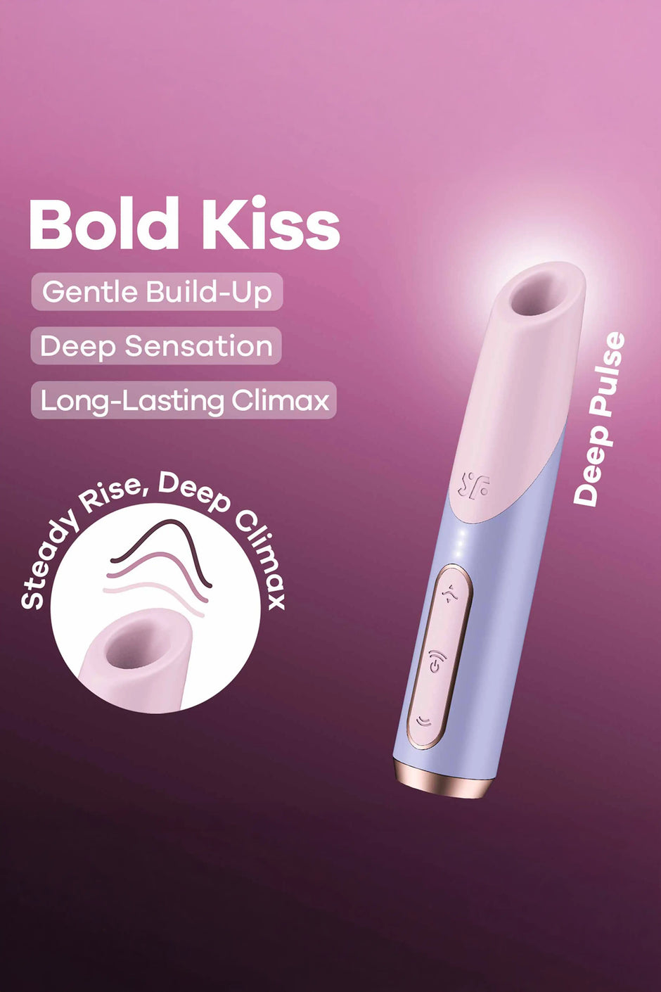 Air pulse clitoral stimulator - Bold Kiss