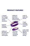 Couples Vibrator - Double Plus Remote-Controlled