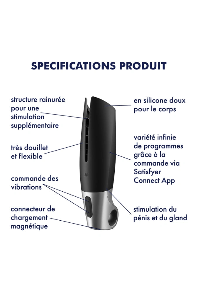 Masturbateur connecté - Power Masturbator