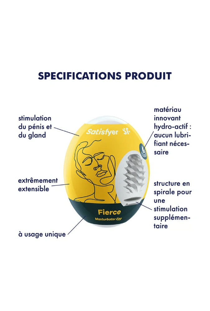 Masturbateur - Egg Fierce