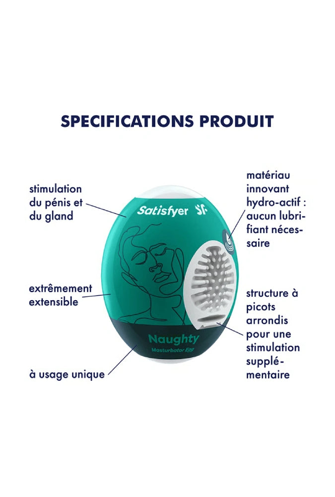 Oeuf Masturbateur - Egg Naughty