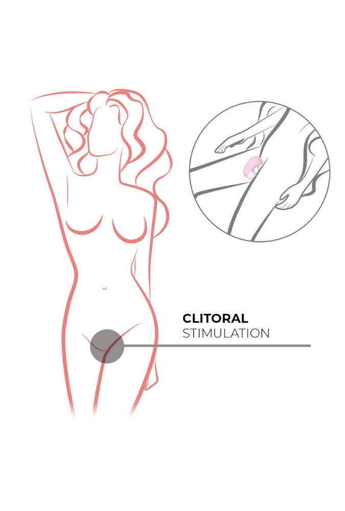 Mini clitoral suction stimulator – Mini Air