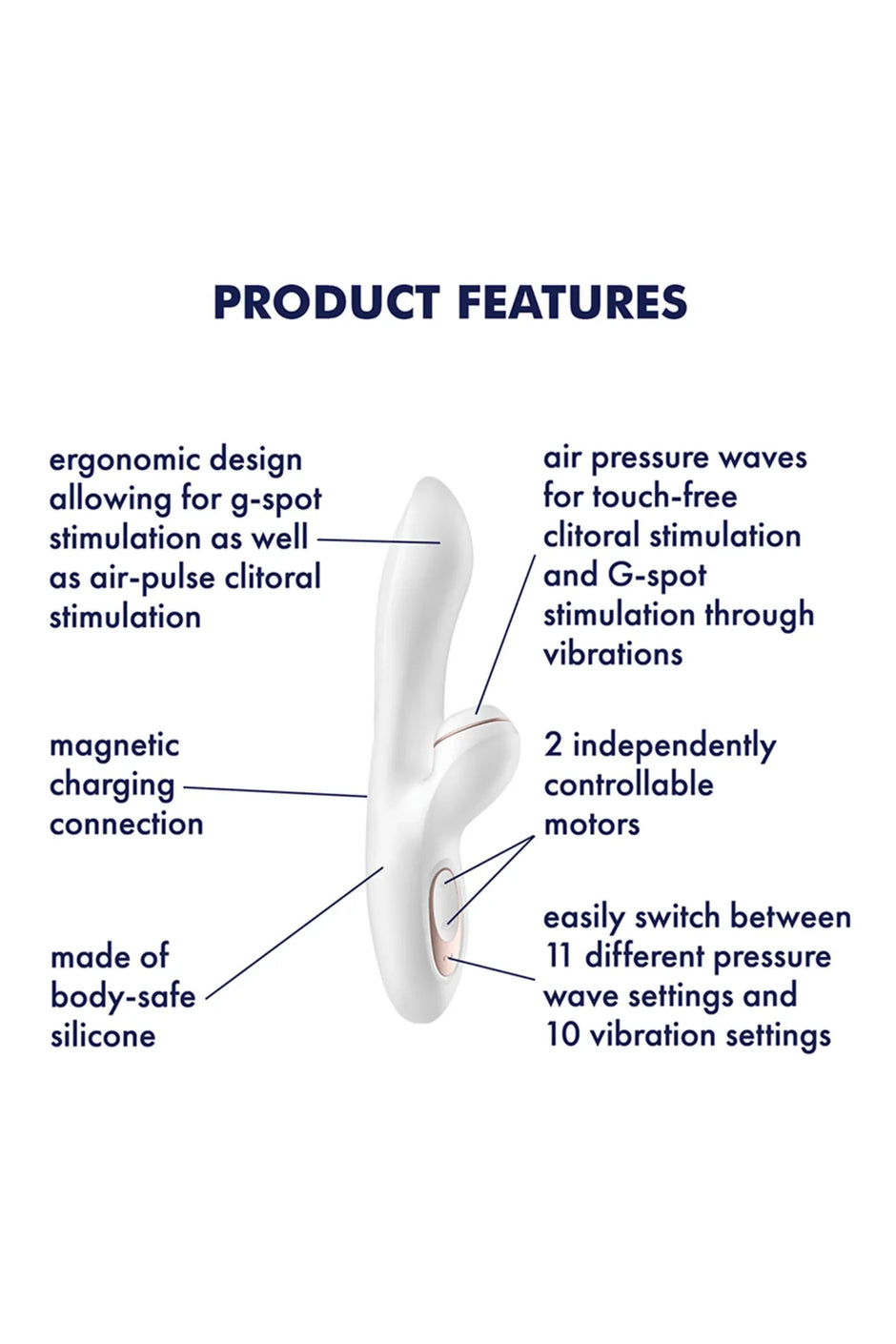 Rabbit - Pro+ G-spot