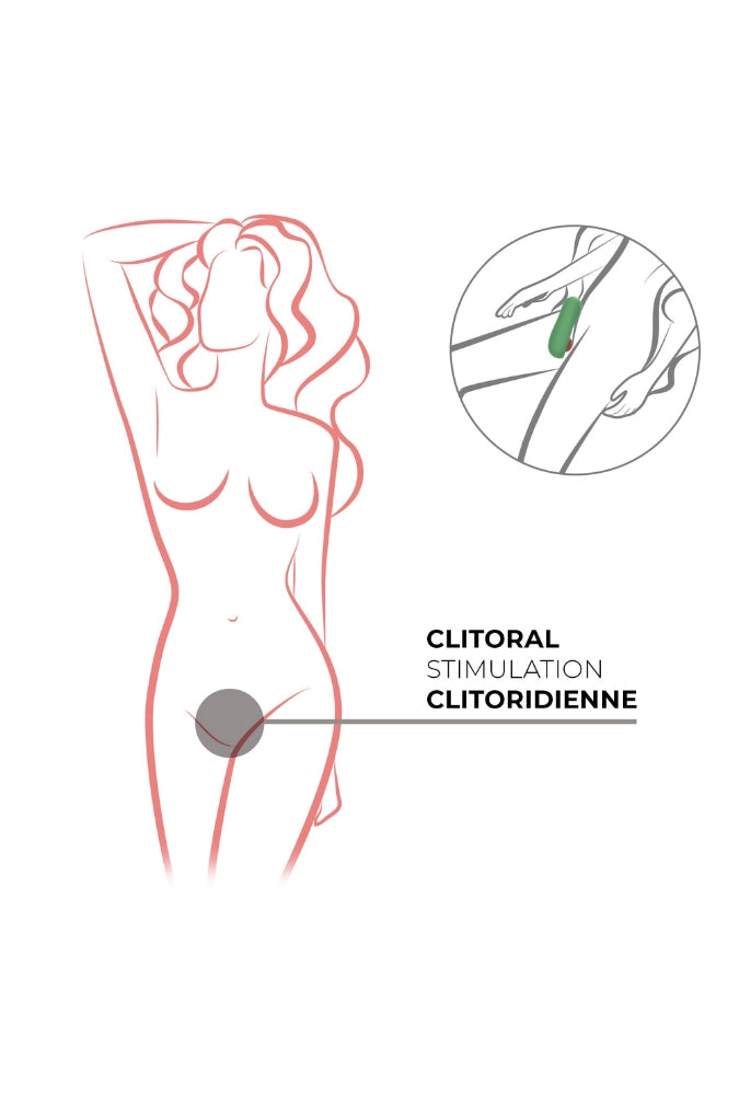 Avocado clitoral suction stimulator - Core Air