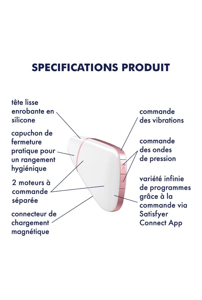 Vernetzter Air-Pulse-Klitorisstimulator – Love Triangle