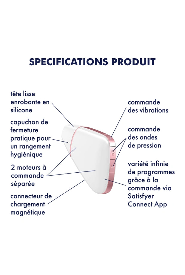 Stimulateur clitoridien Air Pulse connecté - Love Triangle