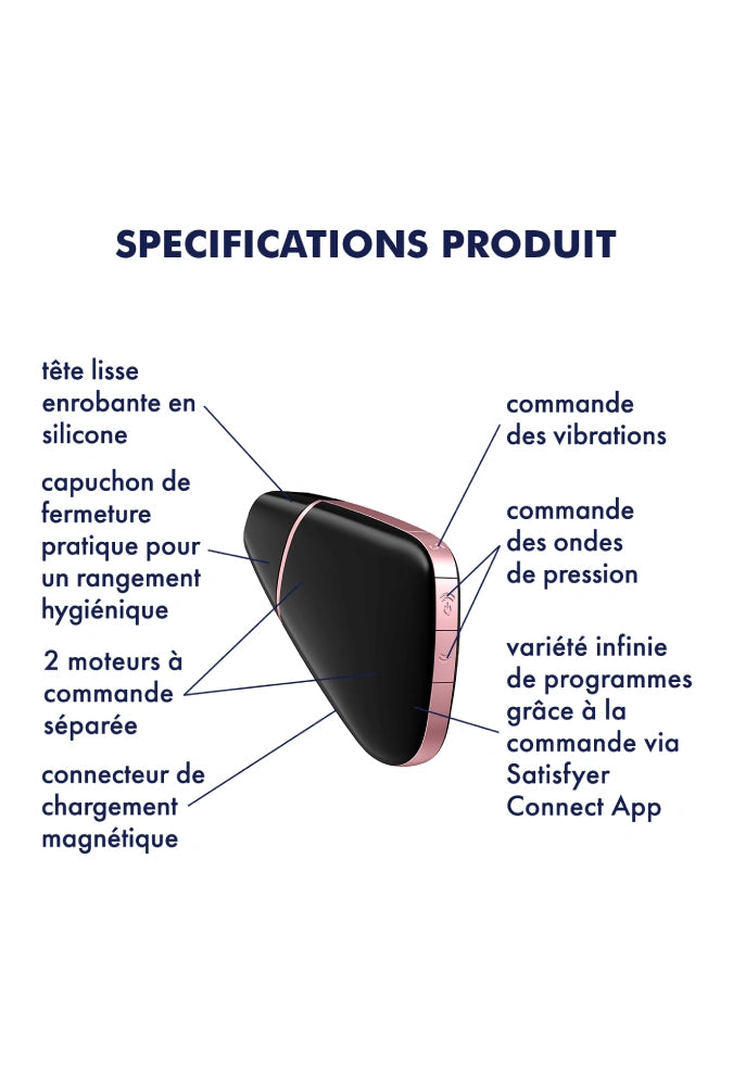 Vernetzter Air-Pulse-Klitorisstimulator – Love Triangle