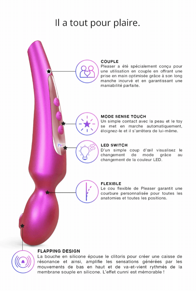 Wand y estimulador clitoriano - Pleaser