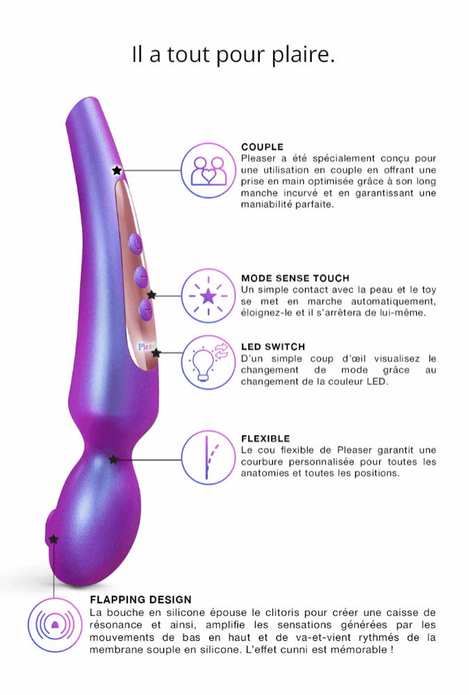 Wand y estimulador clitoriano - Pleaser