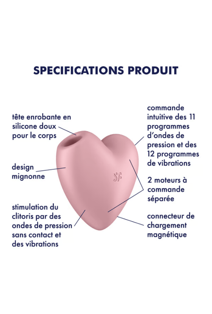 Air Pulse & Vibration Clitoral Stimulator - Cutie Heart