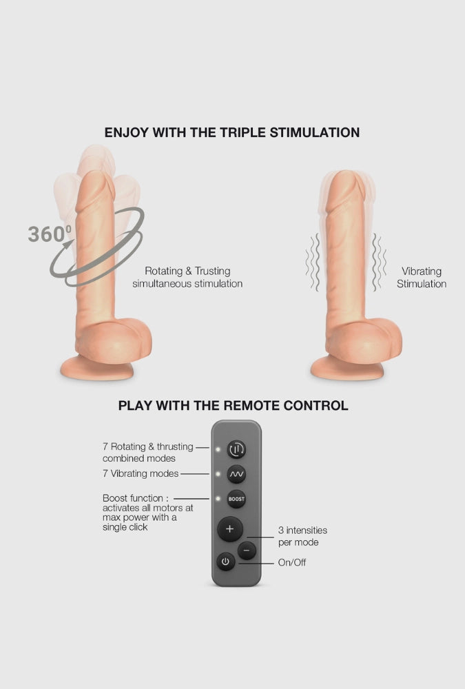Dildo - Realistic Rotating & Vibrating Remote-Controlled