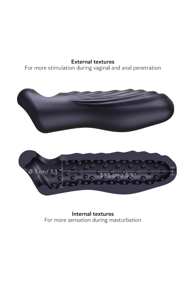 2-in-1 Masturbator and Sleeve - Ryzer Max