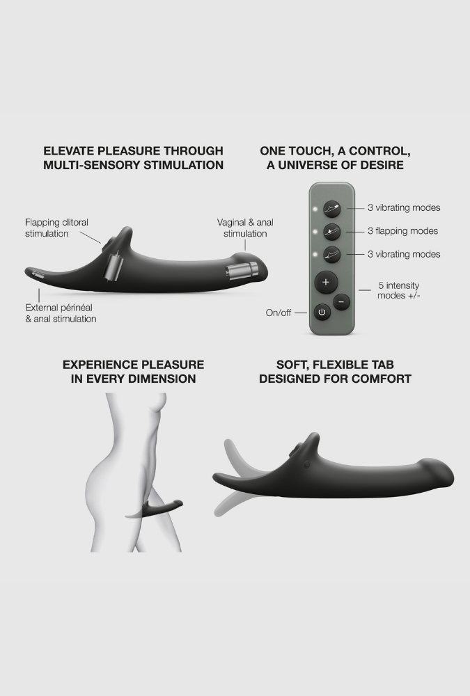 Dildo Semi-Réaliste Télécommandé - Multi Orgasm