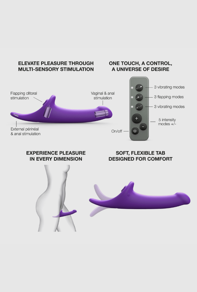 Dildo Semi-Réaliste Télécommandé - Multi Orgasm