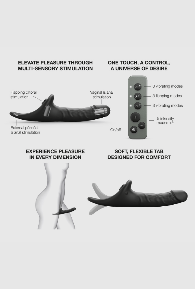 Realistic Remote-Controlled Dildo - Multi Orgasm