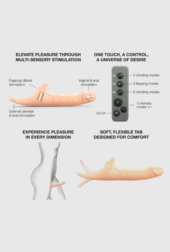 Realistic Remote-Controlled Dildo - Multi Orgasm