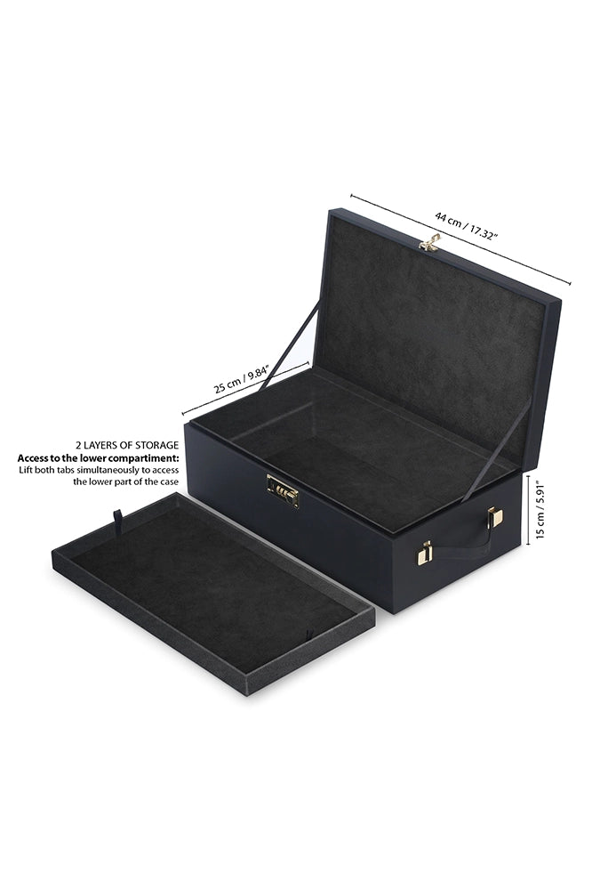 Secure Storage - The Box